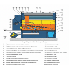 Котел пеллетный Enorpa Ametist 2000